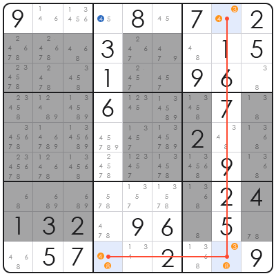 sudoku tutorials